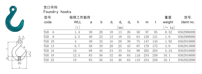 德国JDT宽口吊钩 宽口钩