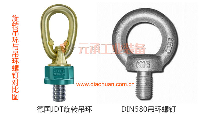 旋转吊环与吊环螺钉对比图