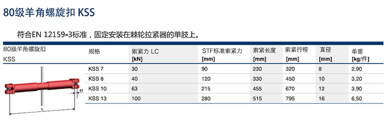 培瓦克Pewag羊角螺旋扣KSS