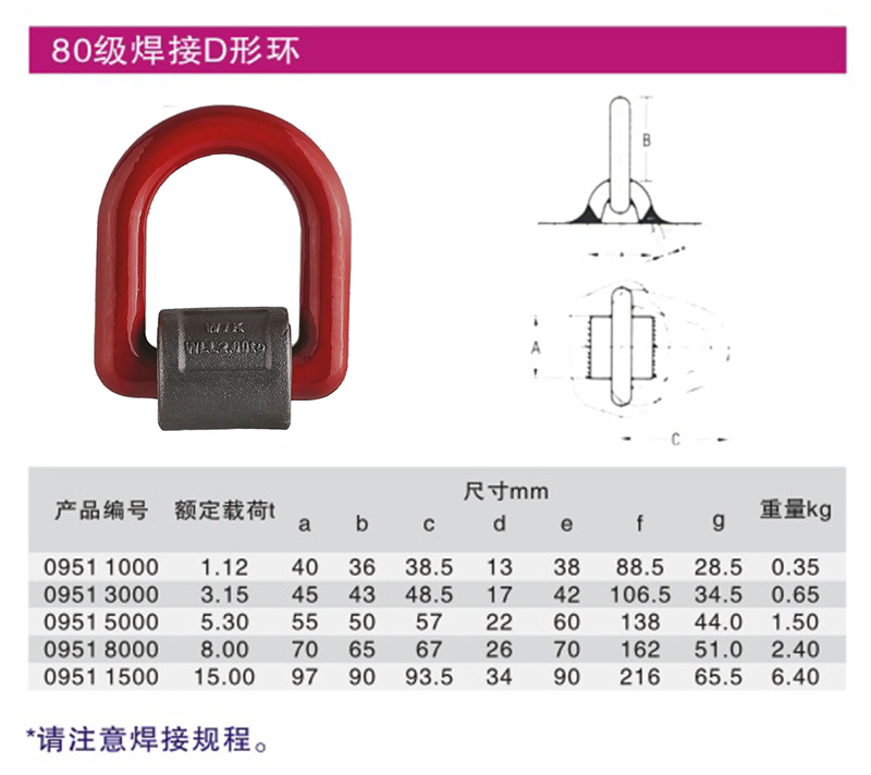 DOLECO多来劲80级焊接吊环